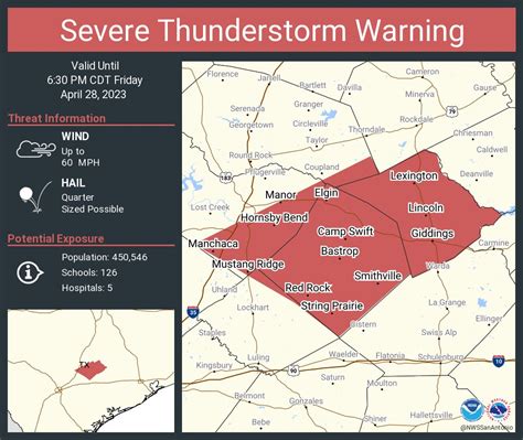 Severe Thunderstorm Warning for Bastrop County